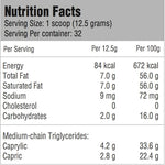 KetoCrème MCT Coffee Powder Nutrition Facts