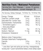 KetoCreme Collagen with MCT Nutrition Facts