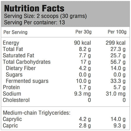 KetoCreme Chocolate Nutrition Facts from Rainforest Herbs Malaysia