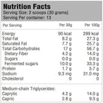 KetoCrème Combo Pack Promotion