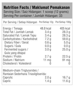 Serbuk KetoCrème Kolagen Maklumat Pemakanan