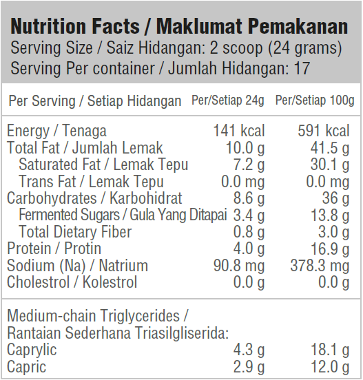 KetoCrème Collagen Strawberry Powder 400gm