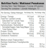 KetoCrème Collagen Strawberry Powder 400gm